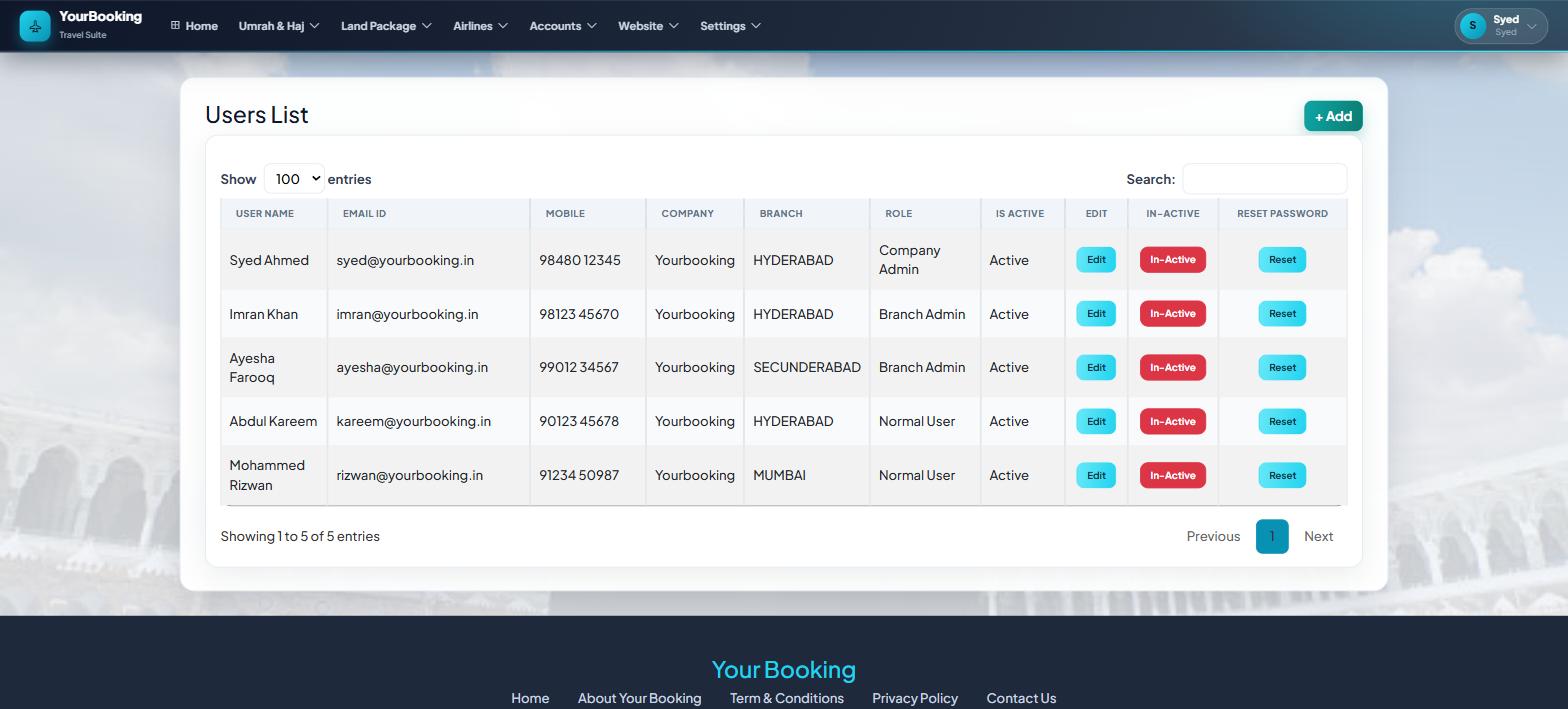 Users List: your staff with branches, roles and access control